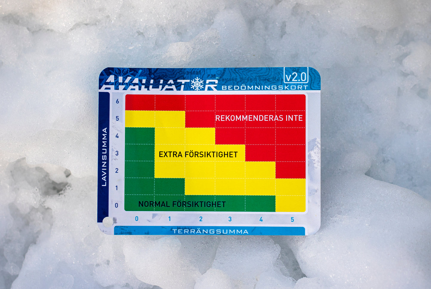 Avalanche course SVELAV Friåkning 1